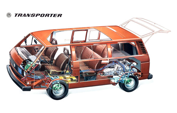 Theoretisch pad Spanje Optellen naar de nieuwe Transporter: T3 (1979 – 1990) - Autoplus