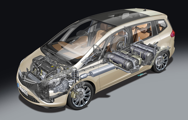 Opel Zafira Tourer CNG tanks